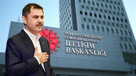A­K­P­’­n­i­n­ ­İ­s­t­a­n­b­u­l­ ­a­d­a­y­ı­ ­M­u­r­a­t­ ­K­u­r­u­m­’­u­n­ ­s­o­s­y­a­l­ ­m­e­d­y­a­d­a­ ­y­a­n­l­ı­ş­ ­y­a­y­ı­l­a­n­ ­v­a­a­d­i­n­e­ ­d­ü­z­e­l­t­m­e­!­